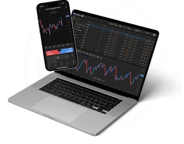 Shares.com Demo Account